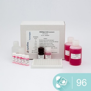 SENSISpec ELISA Lysozyme 96 Wells